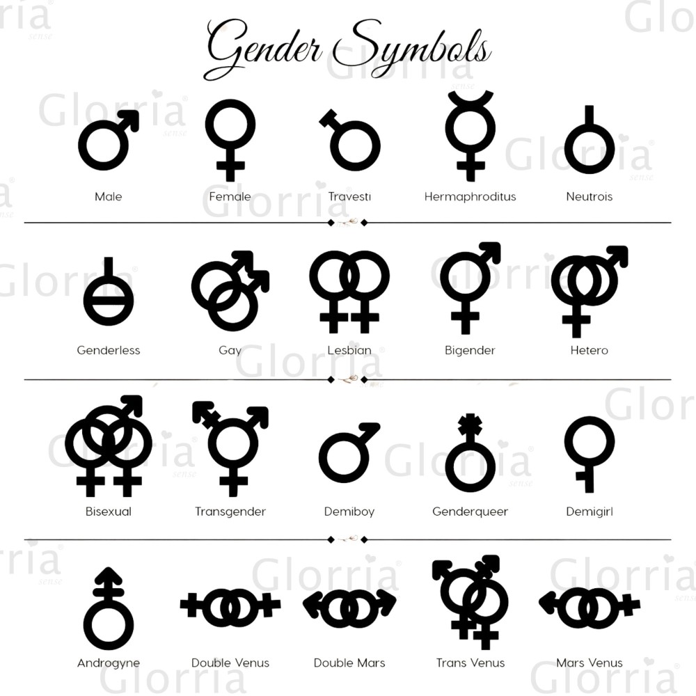Glorria Gümüş Kişiye Özel Cinsiyet Sembolü Yüzük Glorria Gümüş Kişiye Özel Cinsiyet Sembolü Yüzük